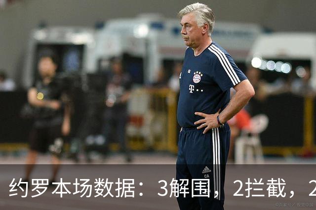 约罗本场数据：3解围，2拦截，2抢断，吃到红牌被罚下，评分6.4个